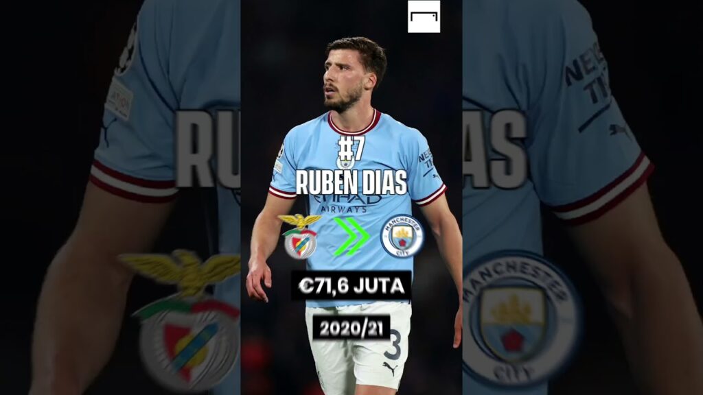 #Shorts Josko Gvardiol, Harry Maguire & Deretan Bek Termahal Di Dunia