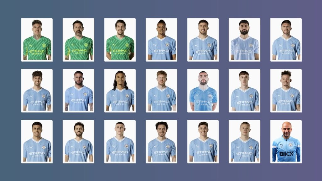 Manchester City Full Squad 2023/2024 With All Transfers - Ft. Joško Gvardiol, Mateo Kovacic etc...