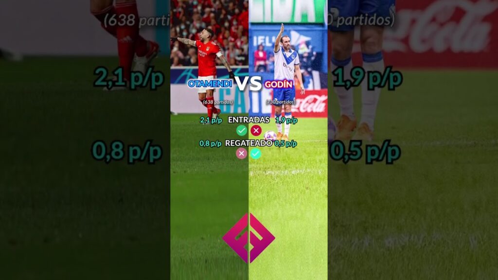 Otamendi vs Godin a nivel historico (CARRERA COMPLETA) #otamendi #godin #argentina #uruguay #shorts