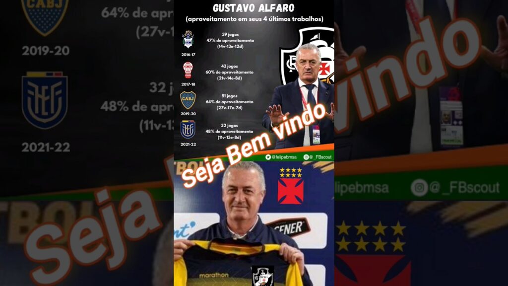 URGENTE: GUSTAVO ALFARO RECUSA SER O NOVO TÉCNICO DO VASCO DA GAMA #shorts