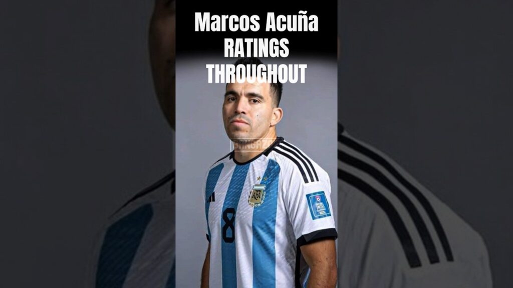 Marcos Acuña FIFA RATINGS 🇦🇷 #fifa23 #shorts #acuña #youtubeshorts