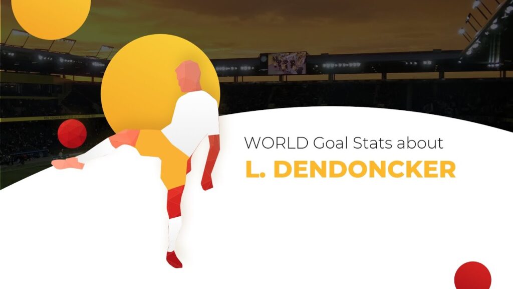 Football Leander Dendoncker ⚽ Salary & Goals Statistic ⚽ Dendoncker Teams