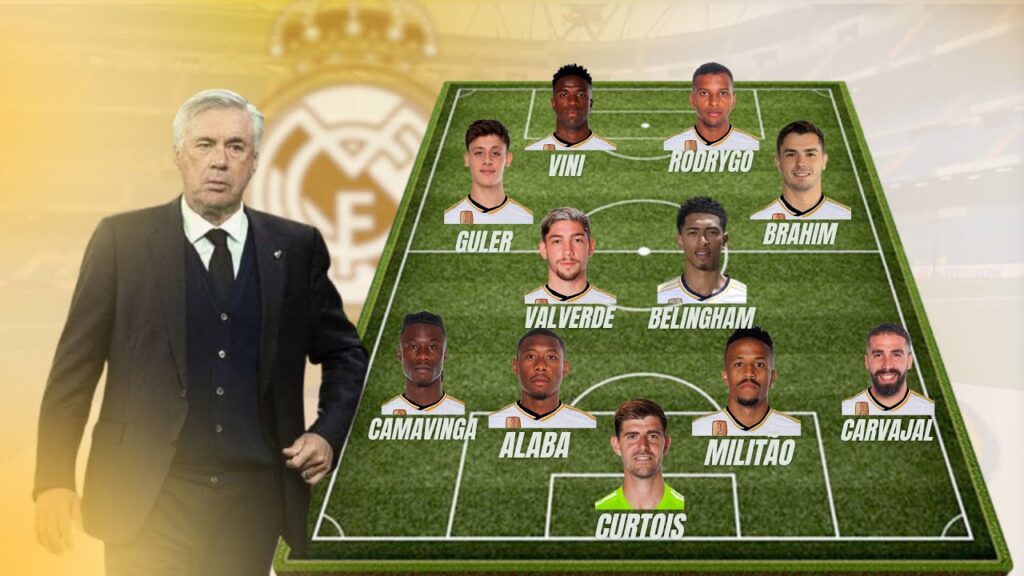 Jovens MUITO promissores do Real Madrid! Futuro garantido… Jovens MUITO promissores do Real Madrid! Futuro garantido...