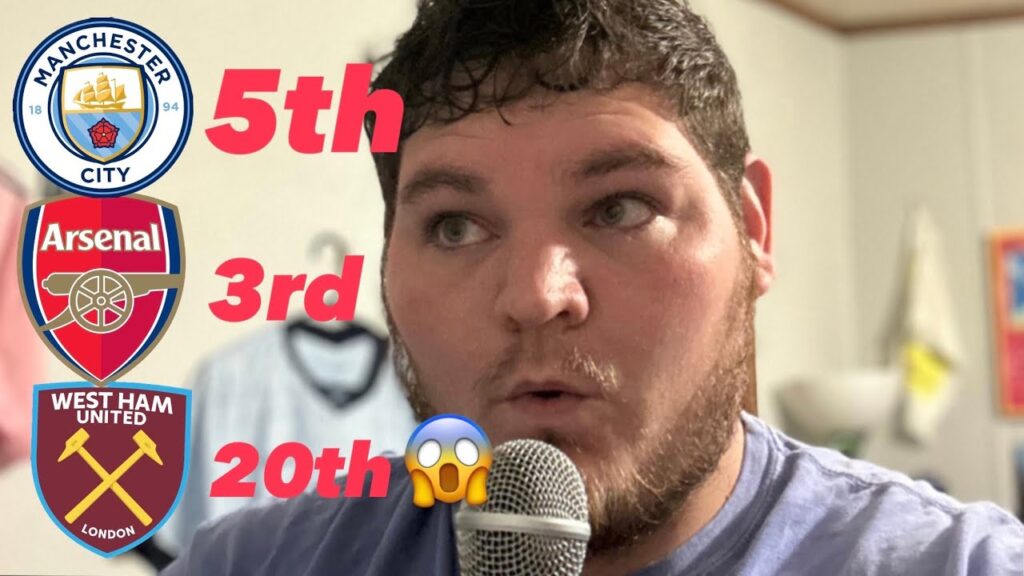 MY 2023/24 PREMIER LEAGUE PREDICTIONS