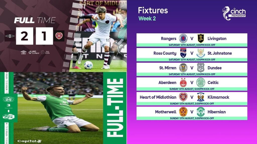 Go Radio Football Show  Phone In 11 Of August