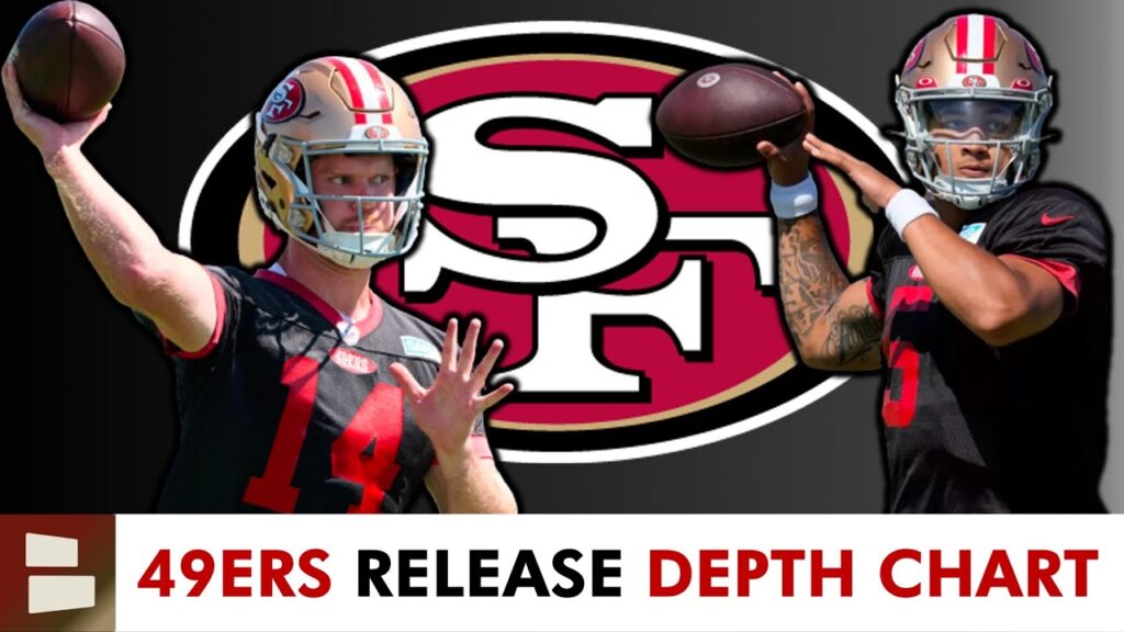 49ers Release SURPRISING Depth Chart Ahead Of First Preseason Game | San Francisco 49ers News