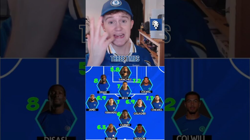 THE PROBLEM WITH RAHEEM STERLING!!!