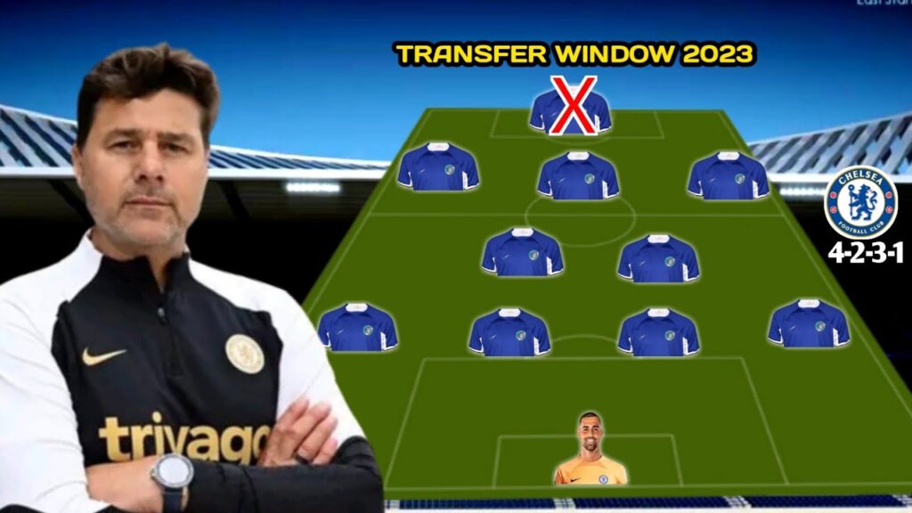CHELSEA STRONGEST SQUAD 2023 - Chelsea Potential Line Up With Transfer Summer 2023 Ft Diogo Costa