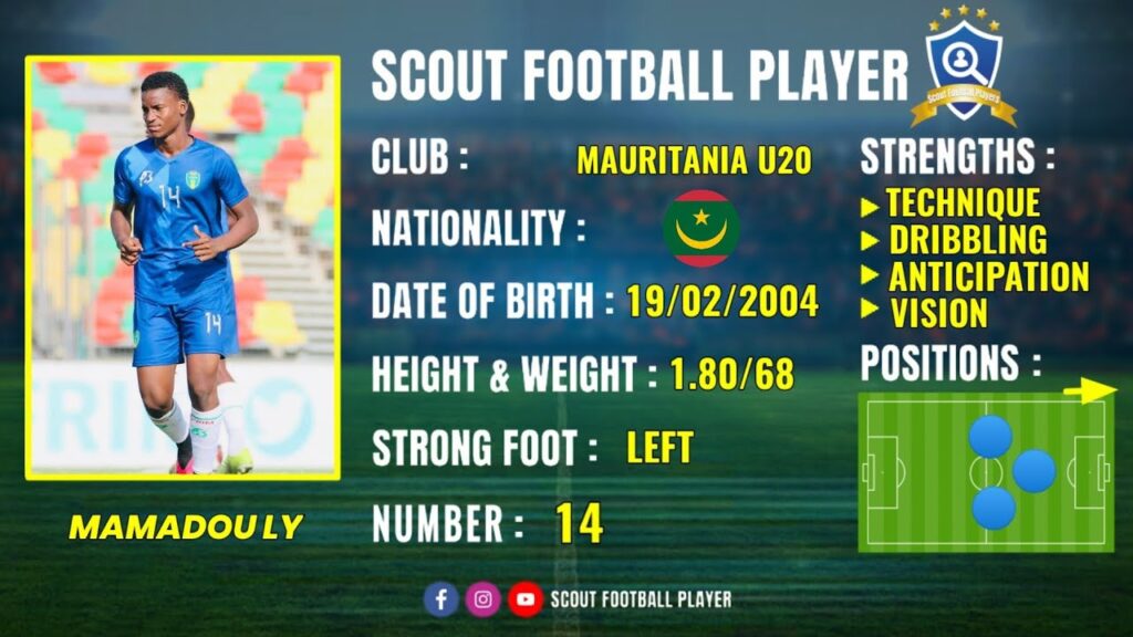 MAMADOU LY 🔵 MIDFIELDER 🔵 MAURITANIA U20 🔵 BEST OF 2022/2023 FHD
