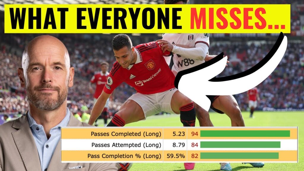 This is Why Dalot Can Be Ten Hag's COMPLETE RB at Man Utd...