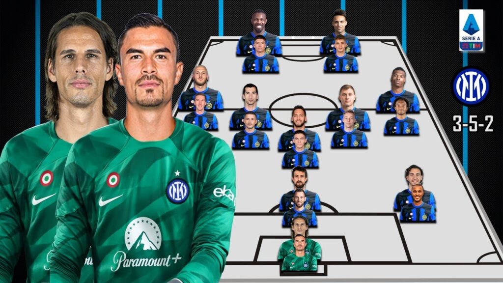 INTER MILAN POTENTIAL SQUAD DEPTH WITH TRANSFER EMIL AUDERO, YANN SOMMER UNDER SIMONE INZAGHI