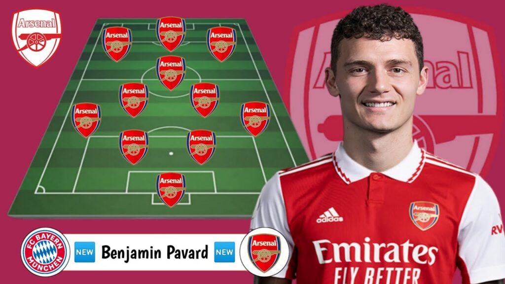 Benjamin Pavard √ Arsenal Potential Lineup With Transfer 🆕 Benjamin Pavard - Arsenal Transfer News
