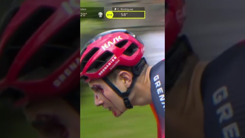 🤕🩸Visage en sang pour Carlos Rodriguez, salement amoché dans une chute #shorts #tourdefrance #tdf