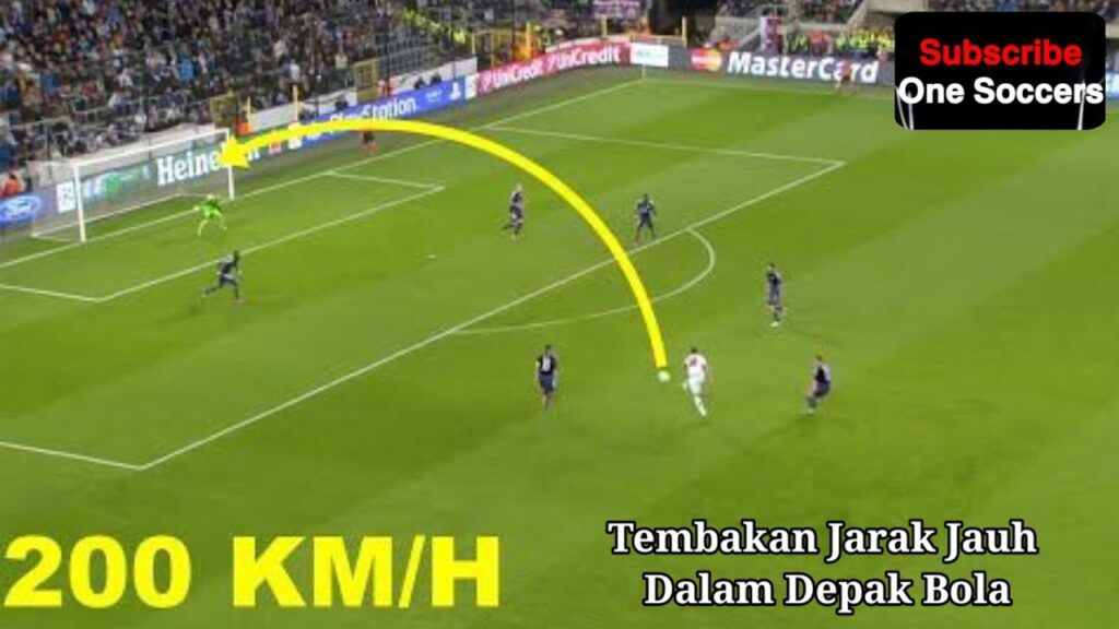 Tembakan Jarak Jauh Dalam Depak Bola #longshot #longshotgoal #footballgoals #bestgoals #bestgoal