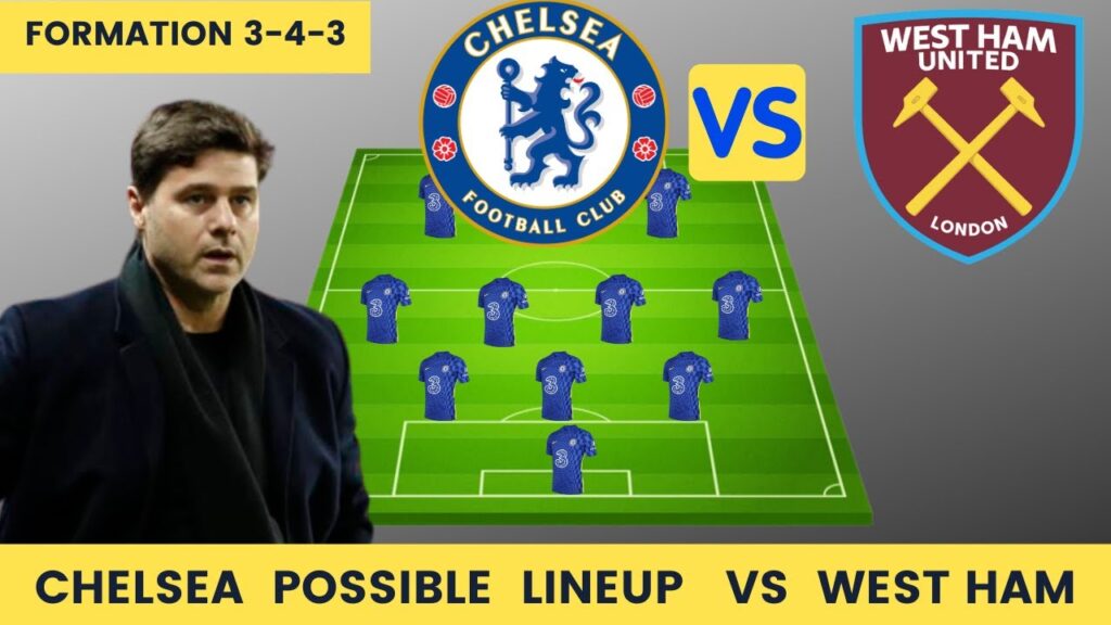 Chelsea Possible Lineup Match Premier League Vs West Ham | Chelsea vs West Ham - 3-4-3 Formation