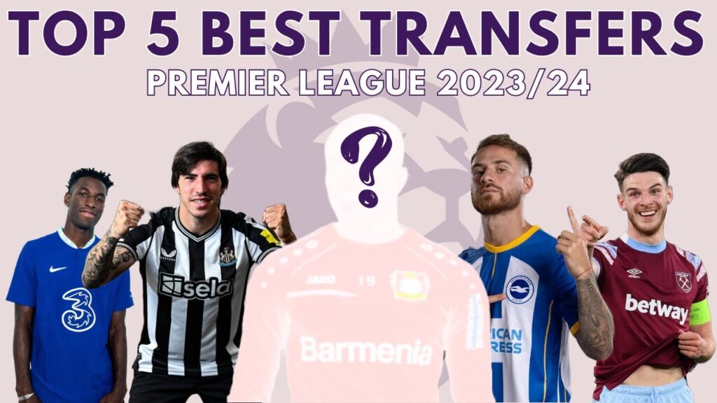 Why Nicolas Jackson is the best Transfer of this Window | In-depth Analysis Why Nicolas Jackson is the best Transfer of this Window | In-depth Analysis