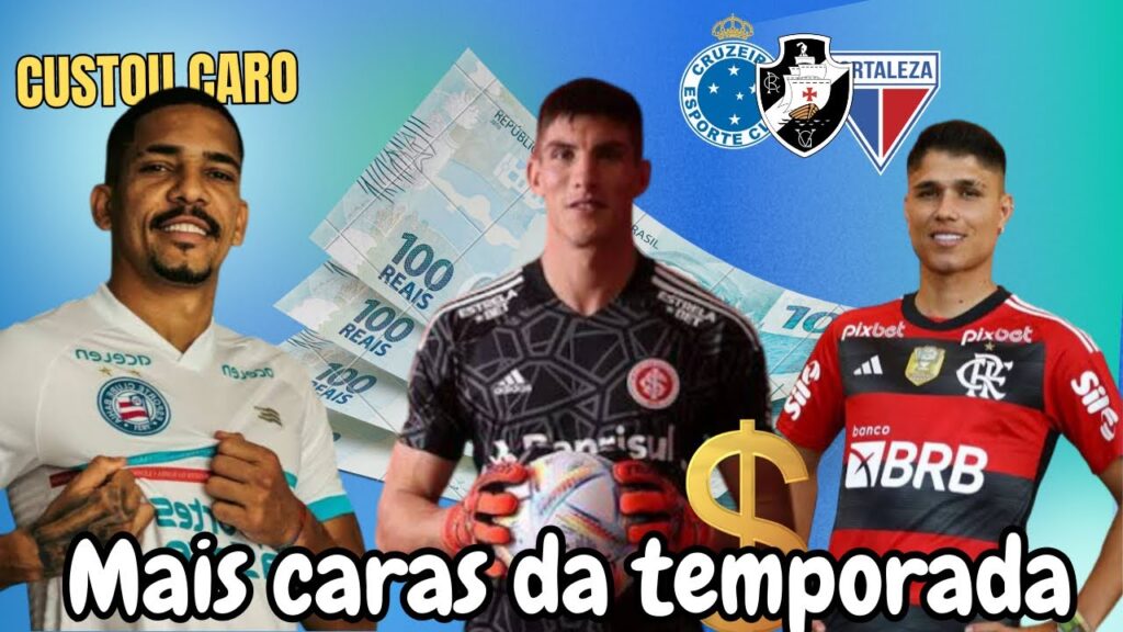 Mercado Milionário: As Transferências Mais Caras Deste meio de  Temporada