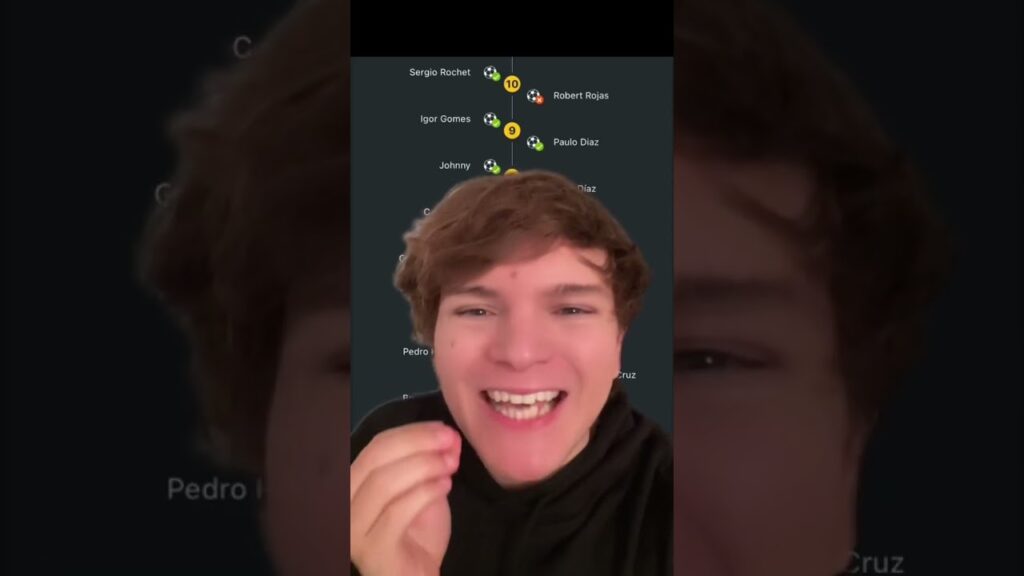 RESUMEN DE LA LIBERTADORES RIVER VS INTER ROCHET PATEA PENAL Y BOLIVAR CLASIFICA A LOS CUARTOS