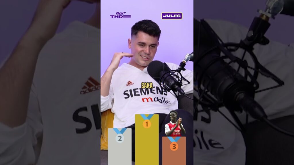 RANK them: SAKA, SON, MAHREZ (CHALLENGE) 🔥 #shorts