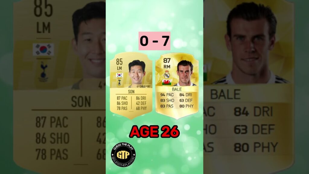 Gareth Bale vs Heung Min Son #shorts Gareth Bale vs Heung Min Son #shorts