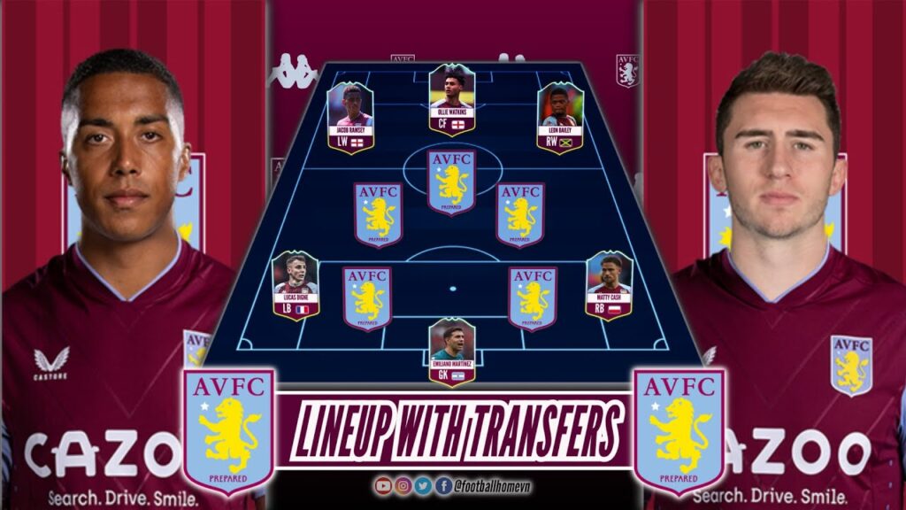 Aston Villa Predicted Lineup With Transfers 🟣⚫ Ft Laporte l Tielemans