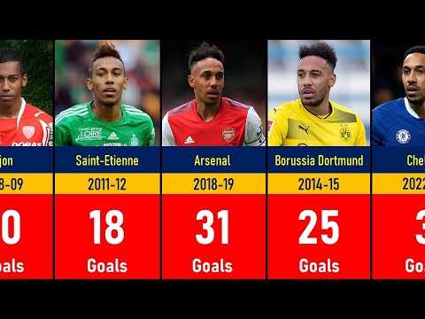 Pierre Emerick Aubameyang Club Career Every Season Goals