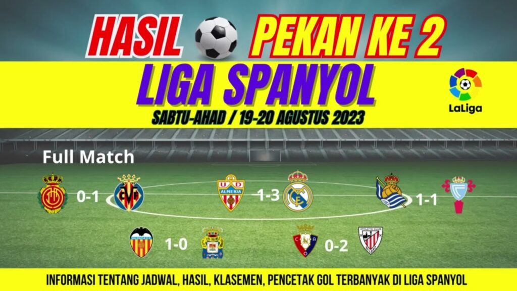 Hasil Liga Spanyol Tadi Malam Pekan 2, Sabtu, 20 Agustus 2023 | Real Madrid Menang 3-1 Atas Almeria