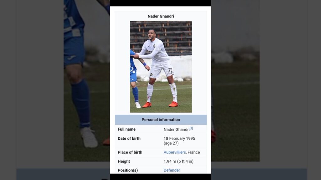 biography of Nader Ghandri football player. || #shorts || #footballshorts tunisia