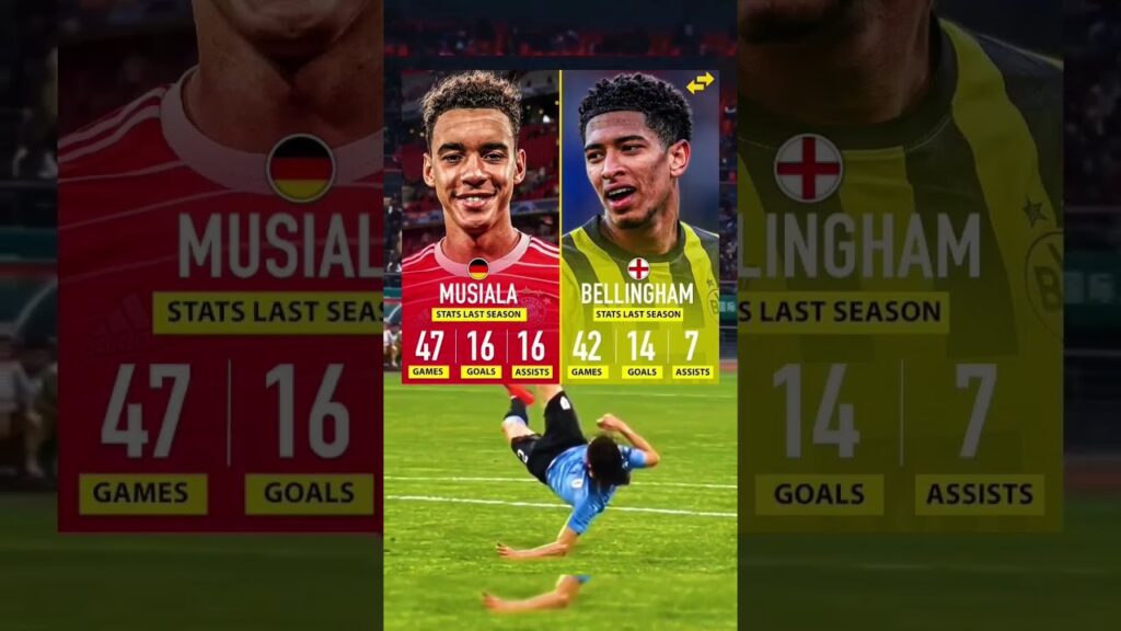 Who was better last season 🤔