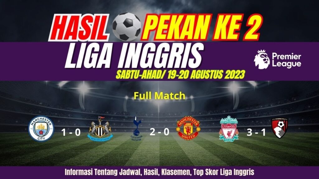 Hasil Liga Inggris Tadi Malam Selasa 22 Agustus 2023 | Arsenal Menang 1-0 Atas Crystal Palace