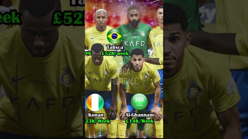 Al-Nassr Squad 2023, How much does Al Nassr pay players?