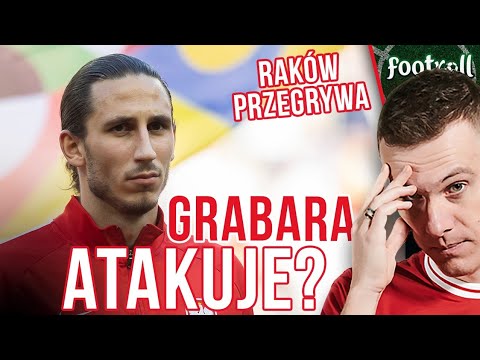 Grabara rozpętał burzę, a Raków przegrywa z Kopenhagą