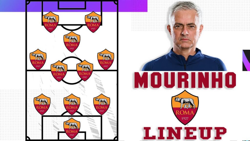 Jose Mourinho Lineup For Roma 2023/2024 With Aouar and New Defender for replace Chris Smalling !