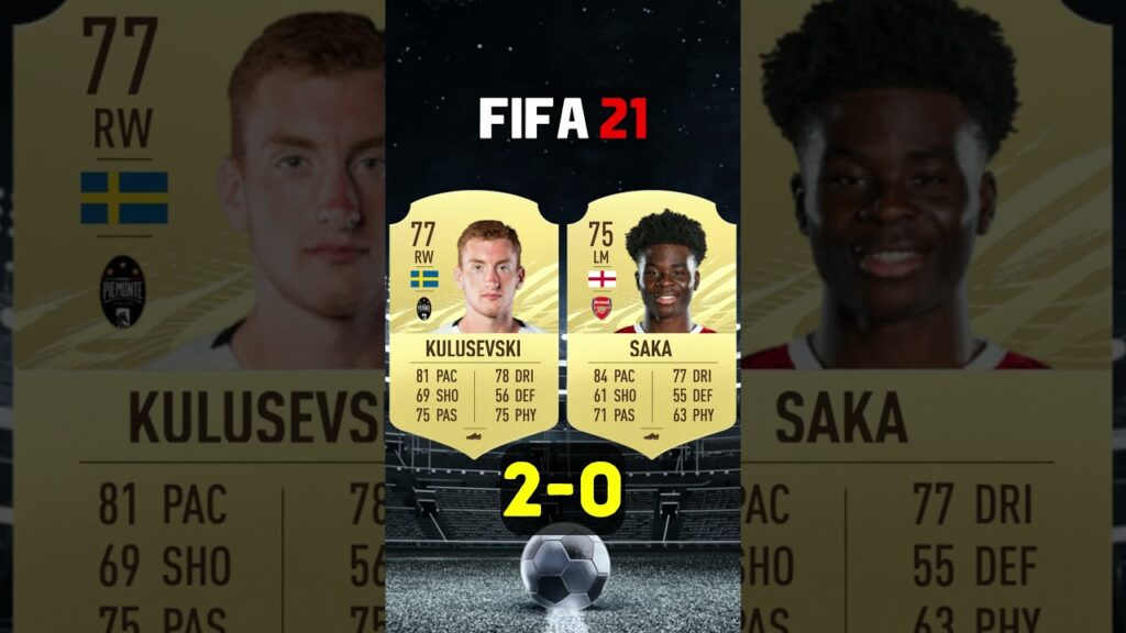 Dejan Kulusevski VS Bukayo Saka Fifa Comparison |#fifa23 #eafc24 #comparison #football #shorts #fc24