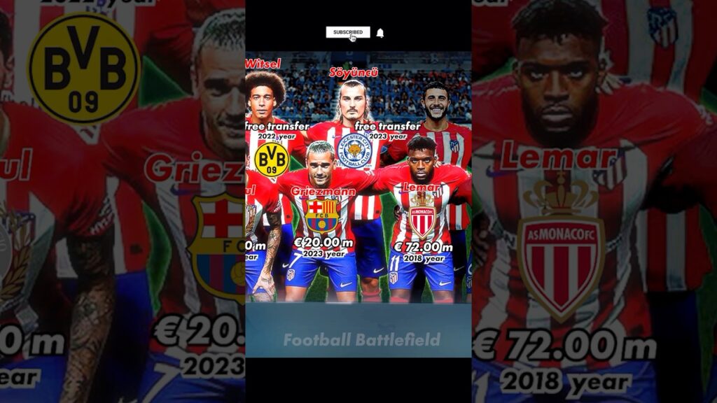Atletico Madrid 2024 squad 🔥 Where they left from ? 🤔💰 ( Griezmann, Morata, Oblak, Witsel … )