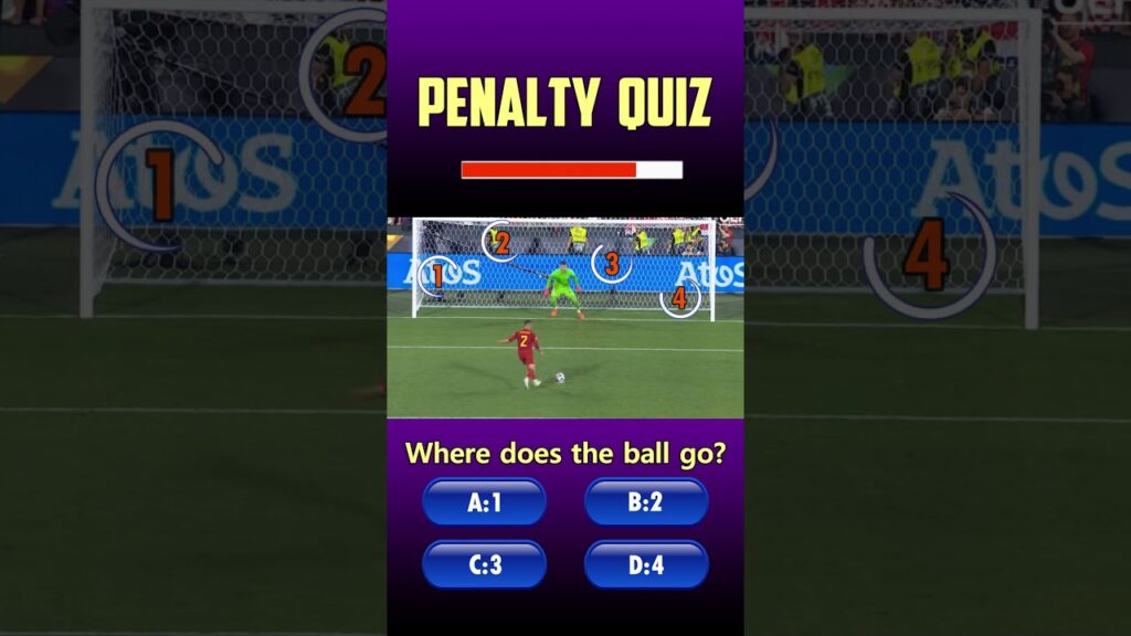 Where does Dani Carvajal's penalty go? | Penalty Quiz #33  #footballquiz #footballshorts #football