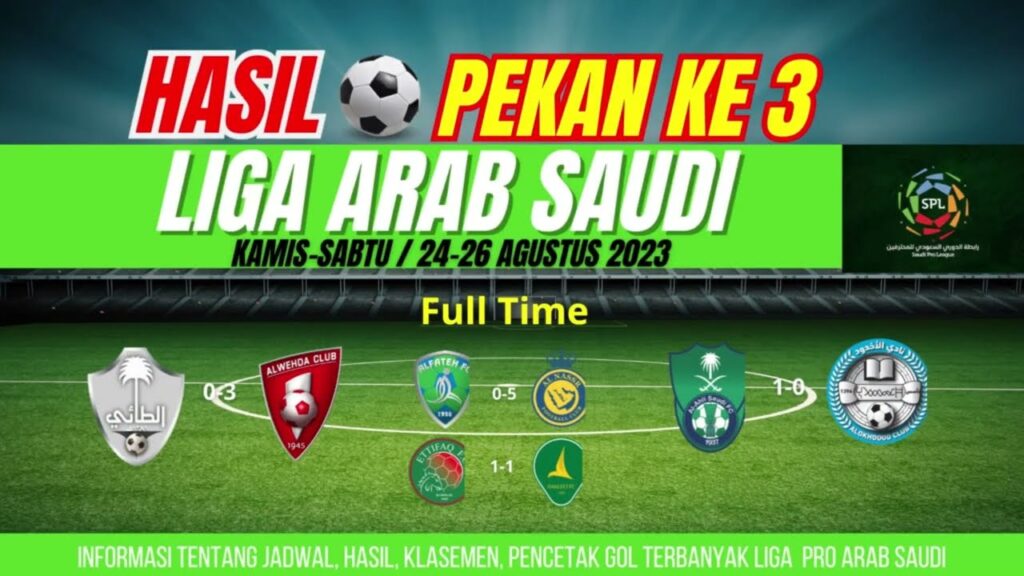 Hasil Liga Arab Saudi Tadi Malam Pekan 3 - 26 Agustus 2023 | Hasil Liga Arab Saudi Terbaru Pekan 3