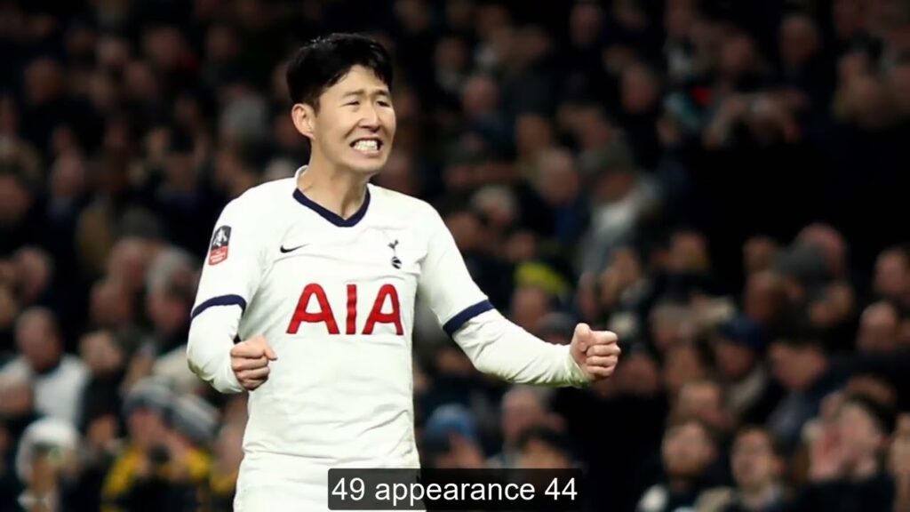 160 Football Review Heung Min Son vs Gareth Bale