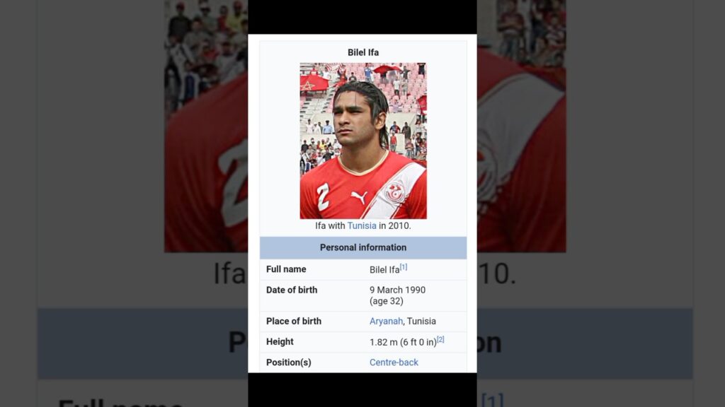 biography of Bilel Ifa football player. biography of Bilel Ifa football player.