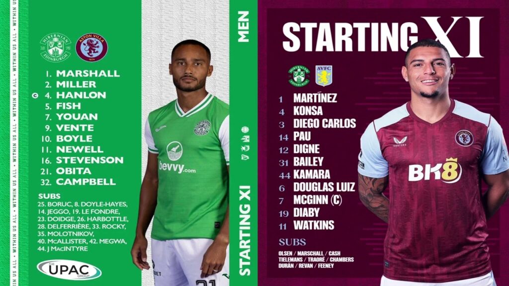 Hibernian Vs Aston Villa 1 leg Europa Conference League Playoffs BBC Radio