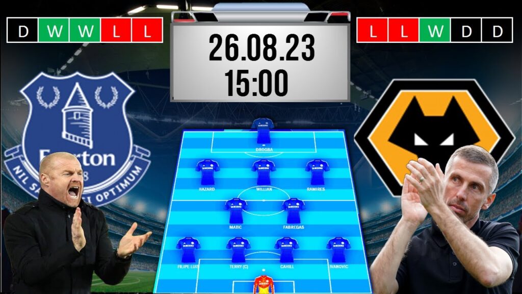 Everton vs Wolves Possible Lineups ,POTENTIAL SQUAD | Premier League
