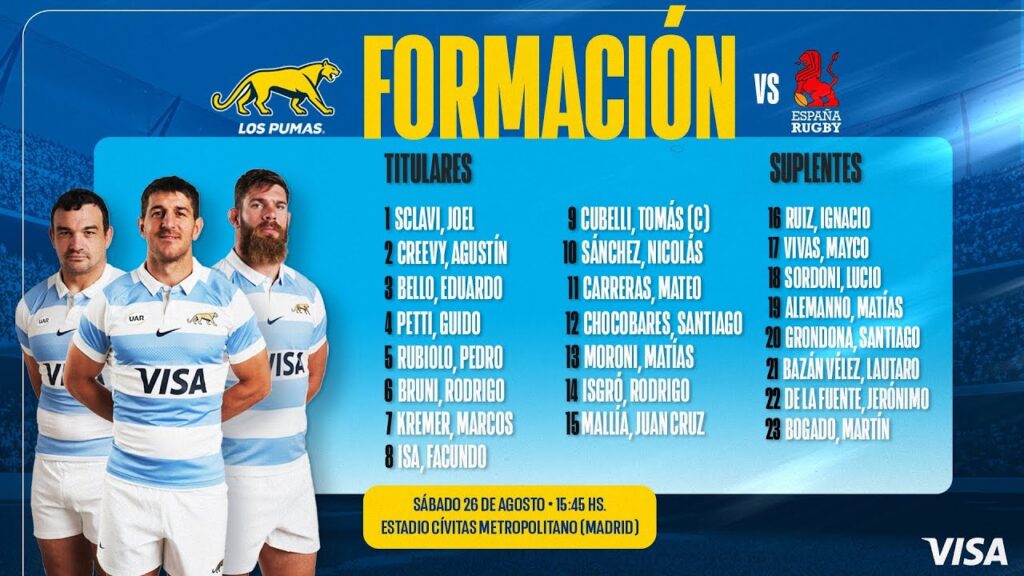 Fomación de Los Pumas ante España 🏆🏉🐆 🇦🇷🆚🇪🇸 Fomación de Los Pumas ante España 🏆🏉🐆 🇦🇷🆚🇪🇸