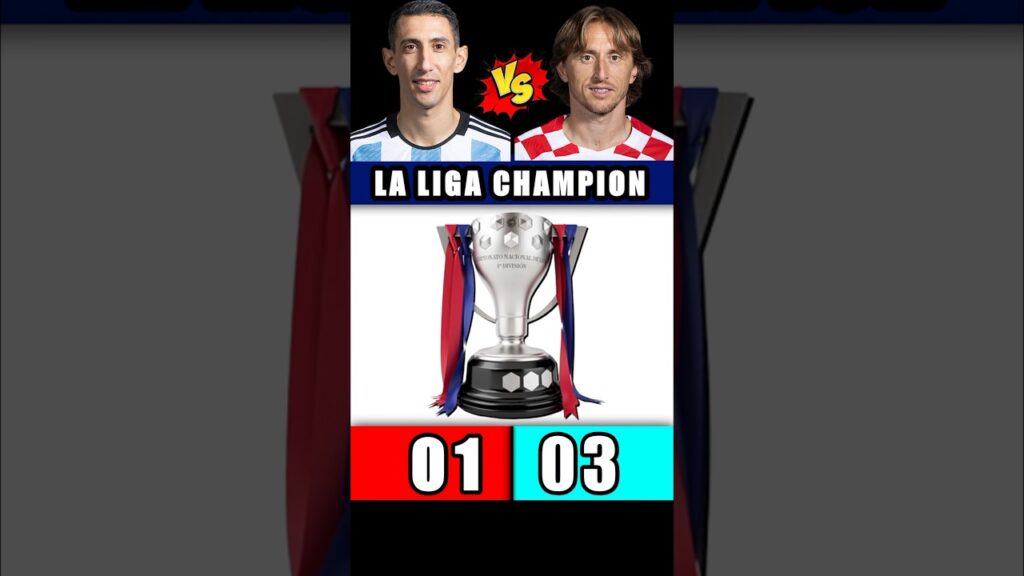 Di Maria Vs Luka Modric All Trophies ।। কার ট্রফি বেশি ? ।। #shorts #dimaria #lukamodric