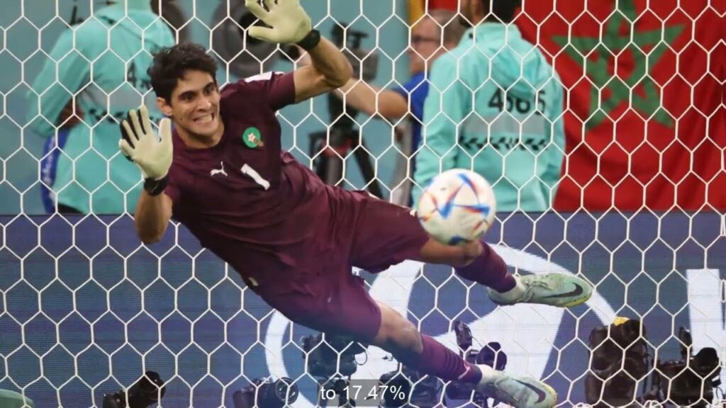 095  | Football Review | Courtois vs Bounou