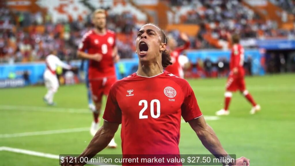 193 | Football Player | Raheem Sterling VS Yussuf Poulsen