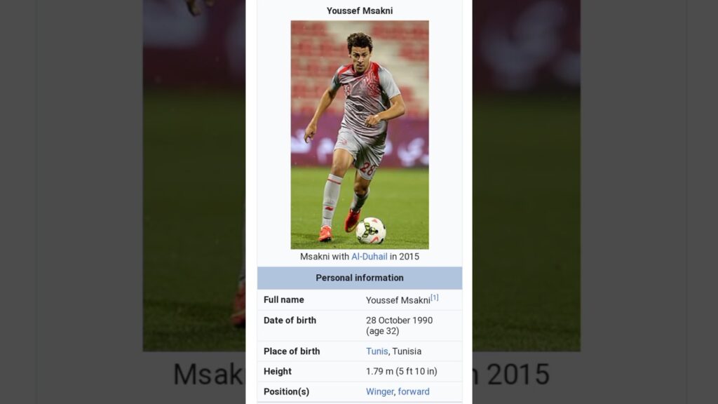 biography of  Youssef Msakni  football player. || #shorts || #footballshorts tunisia