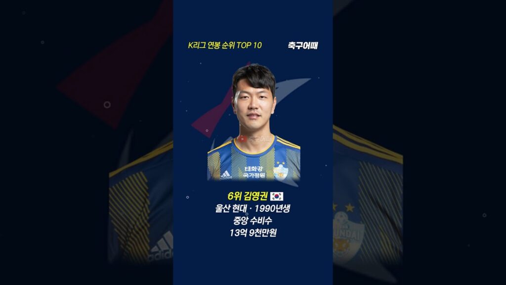 K리그 연봉 순위 TOP 10 #shorts