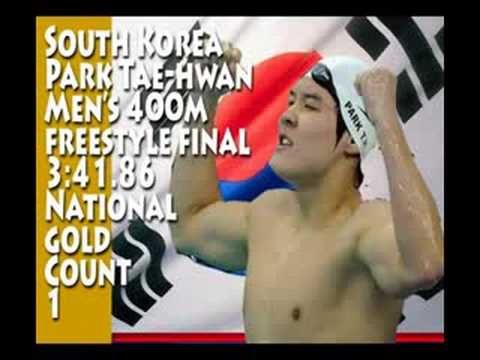 Park Tae-hwan Olympic Men's 400m Freestyle Final