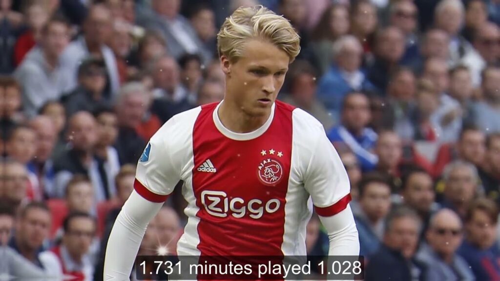 299 | Football Player | Yussuf Poulsen VS Willian Jose