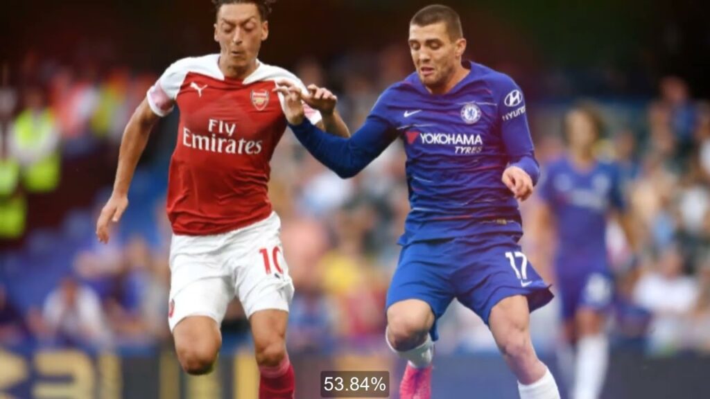 159 | Football Review | Kovacic vs De Jong